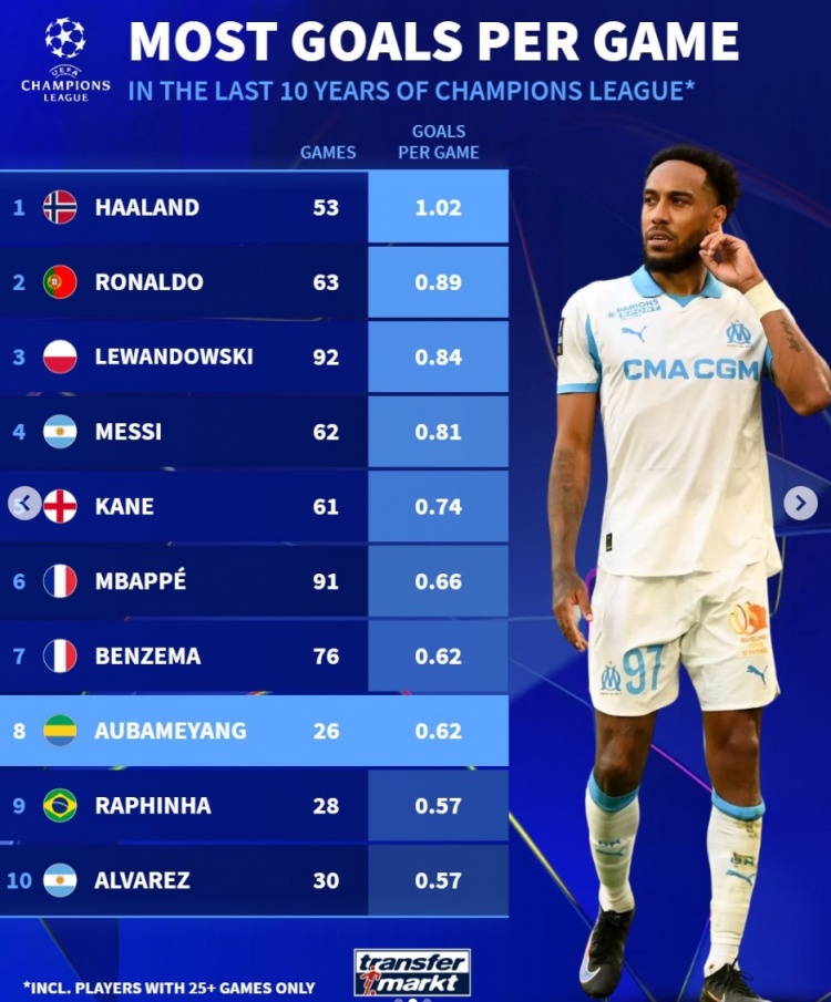 17岁法国后防天才引爆豪门争夺战，南特标价5000万欧元引四强竞逐